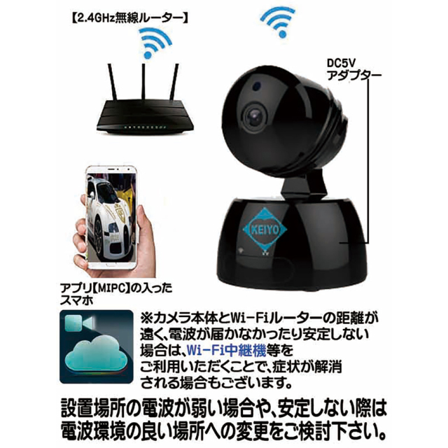 ASIP-1080PTB 防犯カメラ 監視カメラ セキュリティーカメラ