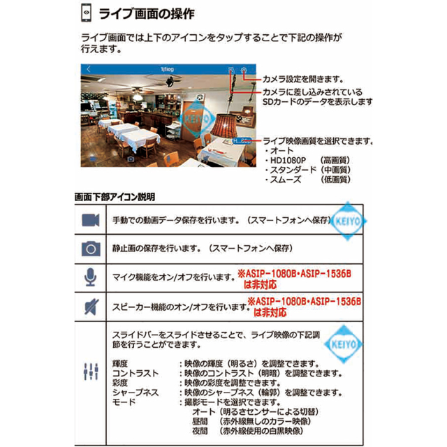 ASIP-1080PTB 防犯カメラ 監視カメラ セキュリティーカメラ