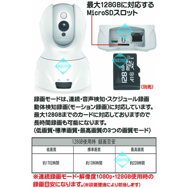 ASIP-1466PT  防犯カメラ 監視カメラ セキュリティーカメラ