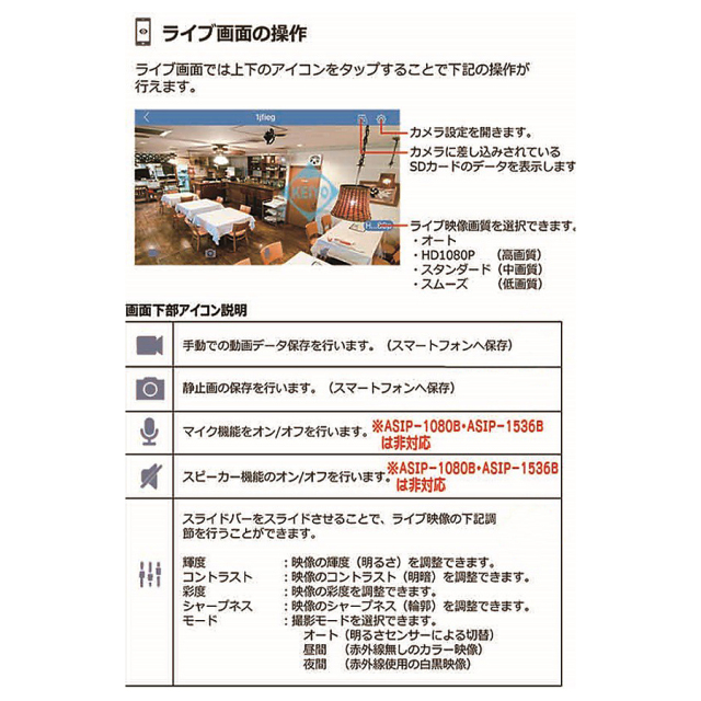 ASIP-1466PT  防犯カメラ 監視カメラ セキュリティーカメラ
