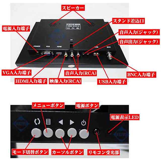 ASM-MNT-M101HVBR 液晶モニター