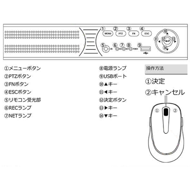 ASR-2004XVSII レコーダー 防犯カメラ 監視カメラ セキュリティーカメラ