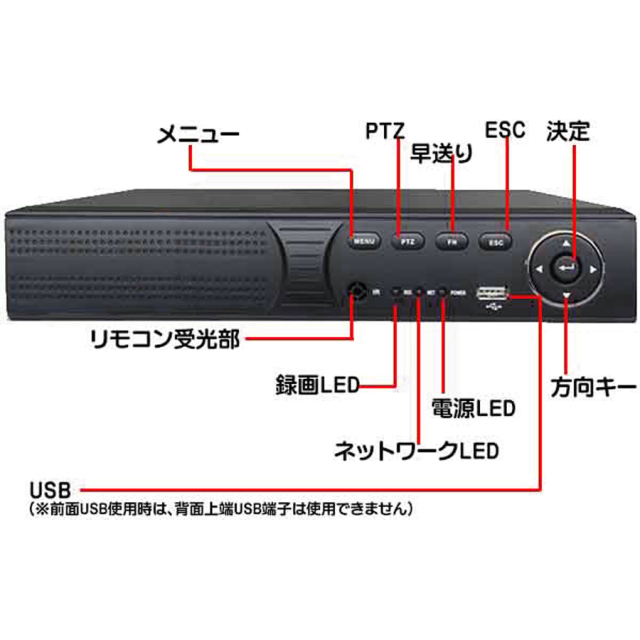 ASR-2004XVSII レコーダー 防犯カメラ 監視カメラ セキュリティーカメラ