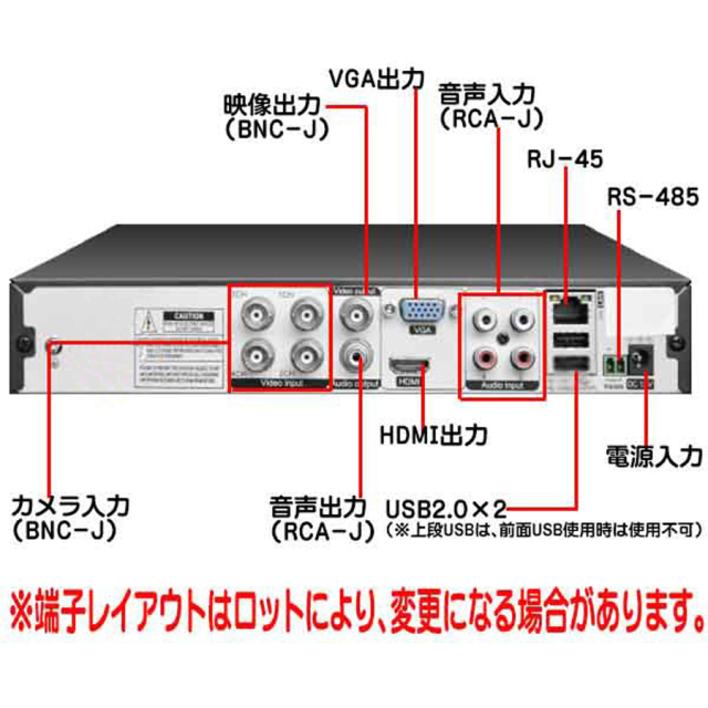 ASR-2004XVSII レコーダー 防犯カメラ 監視カメラ セキュリティーカメラ