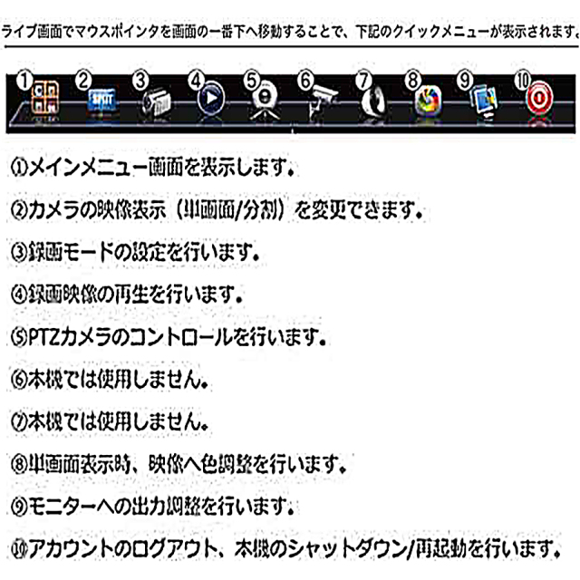 ASR-2004XVSII レコーダー 防犯カメラ 監視カメラ セキュリティーカメラ