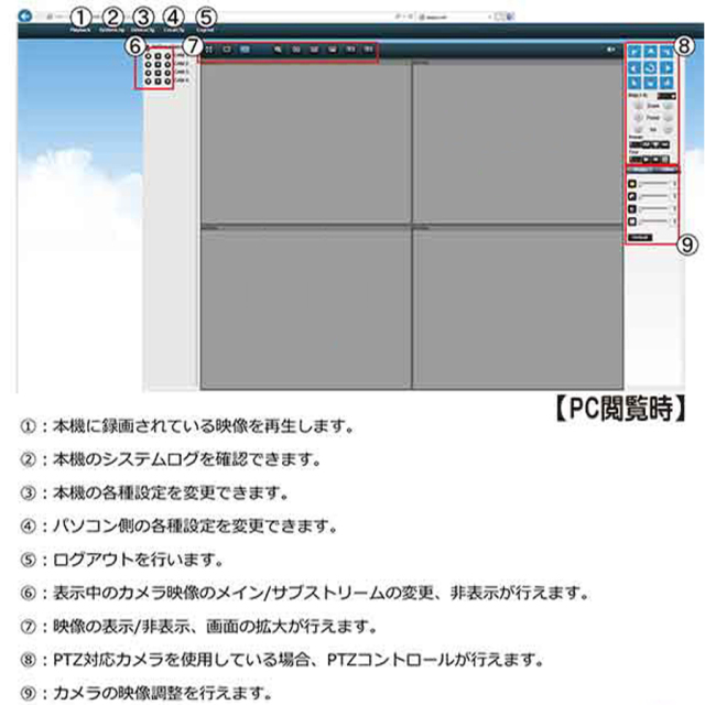 ASR-2004XVSII レコーダー 防犯カメラ 監視カメラ セキュリティーカメラ