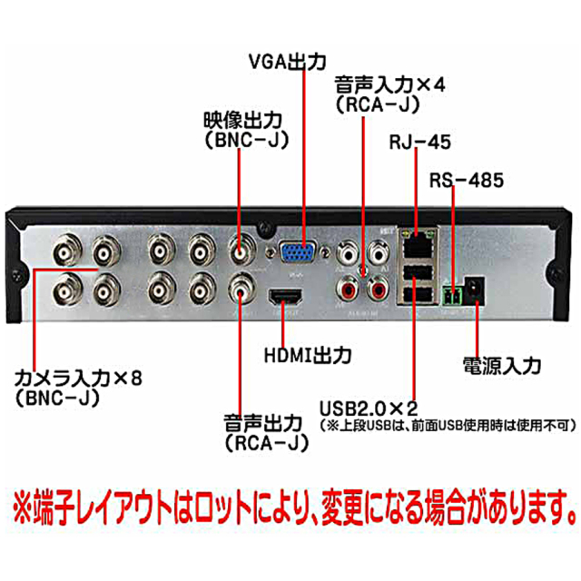 ASR-2008XVSII レコーダー 防犯カメラ 監視カメラ セキュリティーカメラ
