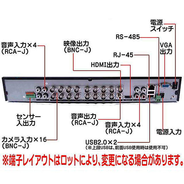 ASR-2016XVS レコーダー 防犯カメラ 監視カメラ セキュリティーカメラ