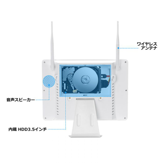 ASR-W1536-12SP 防犯カメラ 監視カメラ ワイヤレスカメラ 無線カメラ