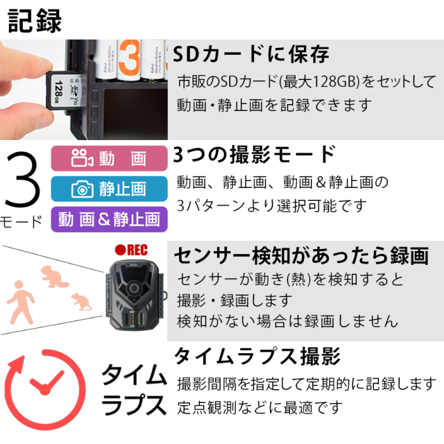 AT-1 防犯カメラ 監視カメラ トレイルカメラ キャロットシステムズ オルタプラス