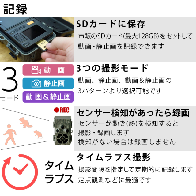 AT-2 防犯カメラ 監視カメラ トレイルカメラ キャロットシステムズ オルタプラス