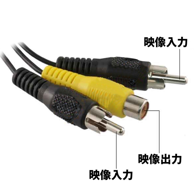 AV1.8SW | 接続した2台のカメラなどを簡単に切替！超小型映像切替器