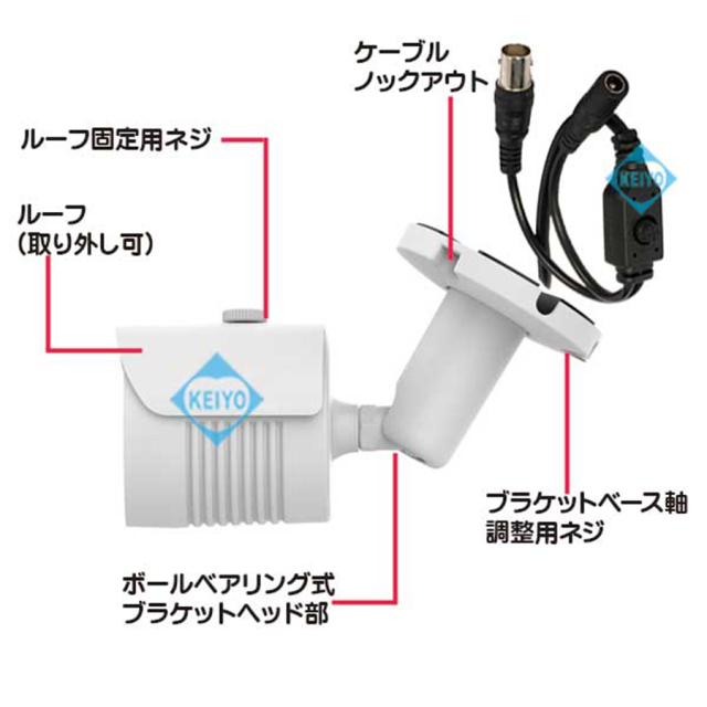 AXC-1080LGB 防犯カメラ 監視カメラ 屋外用 バレット型カメラ