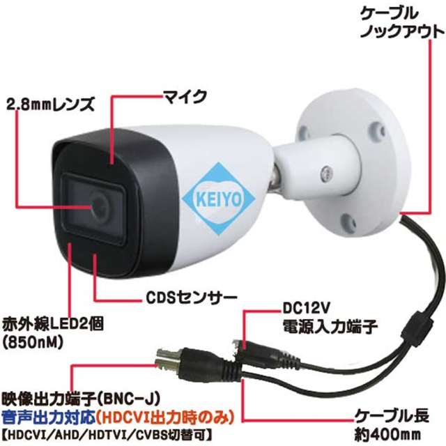AXC-FW1200CMNA-POC 防犯カメラ 監視カメラ