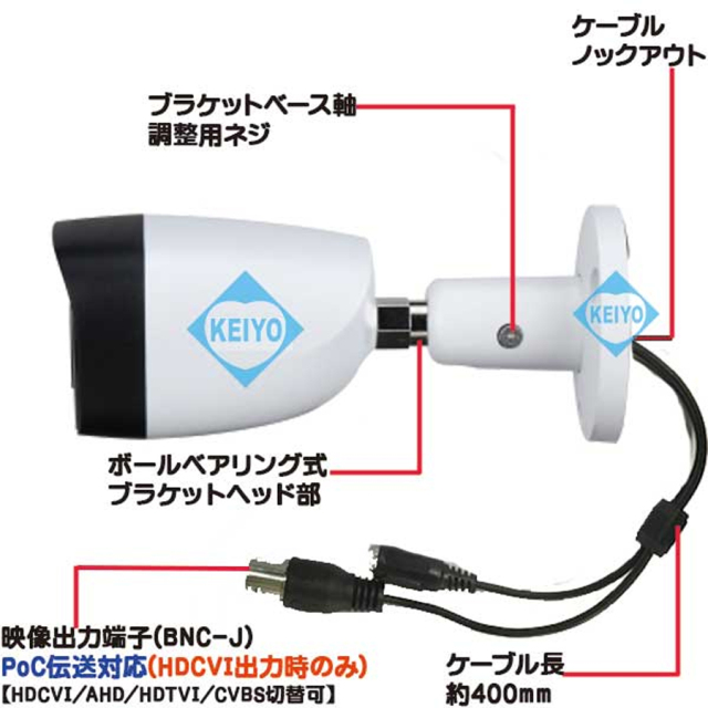 AXC-FW1200CMNA-POC 防犯カメラ 監視カメラ