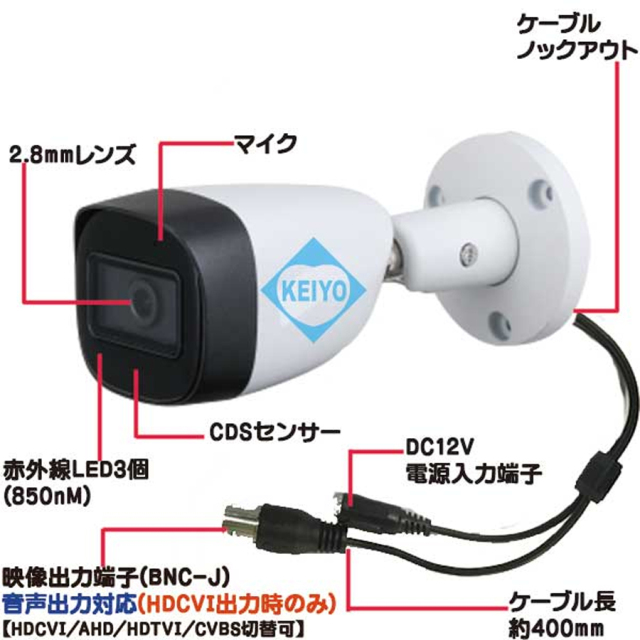 AXC-FW1500CMNA-POC 防犯カメラ 監視カメラ