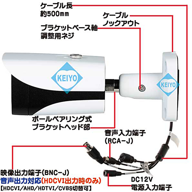 AXC-FW2802ENA 防犯カメラ 監視カメラ
