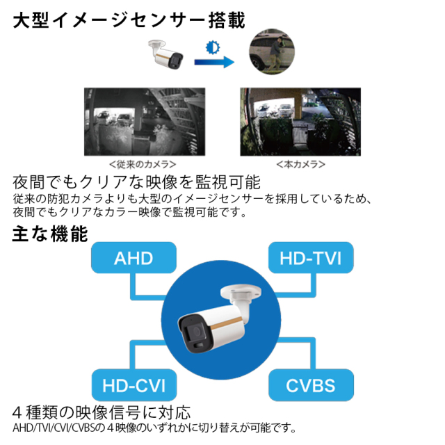 AXC-IS161 防犯カメラ 監視カメラ セキュリティーカメラ　