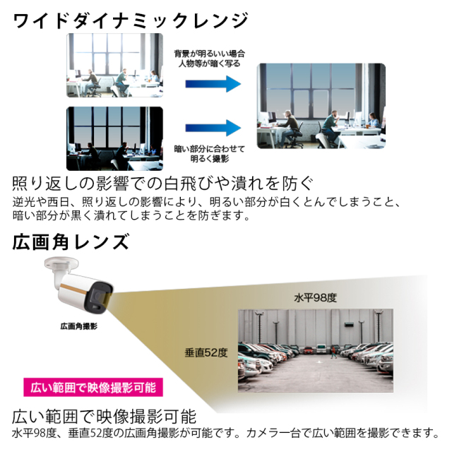 AXC-IS161 防犯カメラ 監視カメラ セキュリティーカメラ　