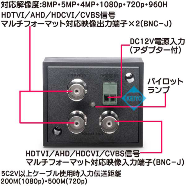 AXC-VD102HD 映像分配機 防犯カメラ 監視カメラ