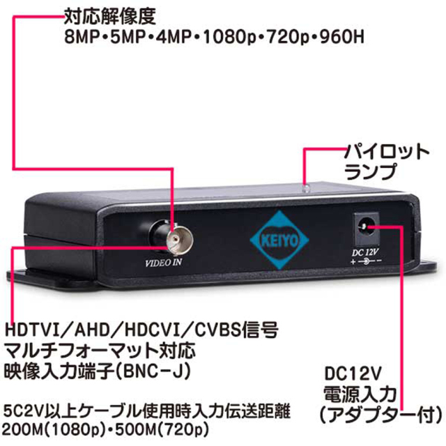 AXC-VD104HD 映像分配機 防犯カメラ 監視カメラ