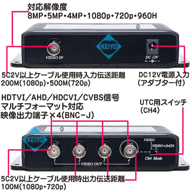 AXC-VD104HD 映像分配機 防犯カメラ 監視カメラ