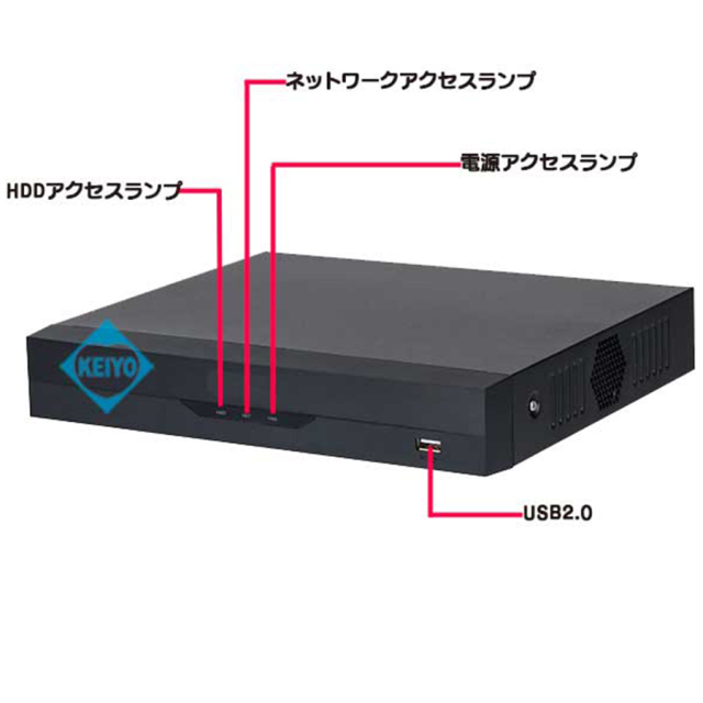 AXR-XVR5104HE-4KL-I3(2TB) レコーダー アナログハイビジョンカメラ ネットワークカメラ CVBS(アナログ)カメラ