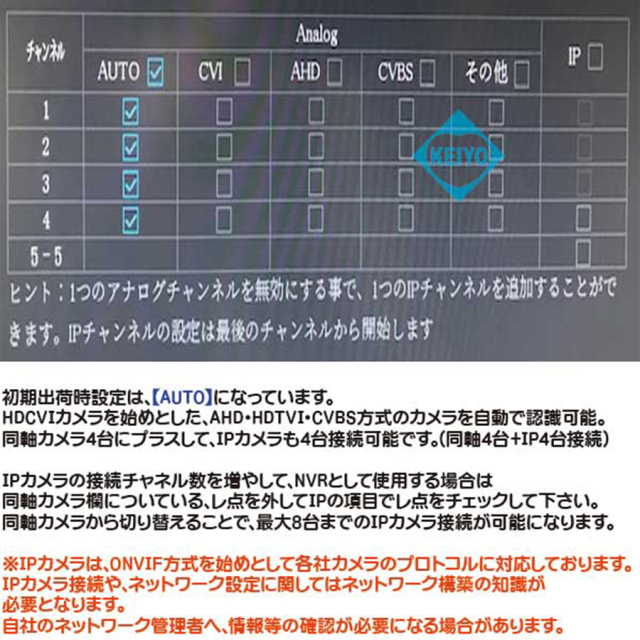 AXR-XVR5104HE-4KL-I3(2TB) レコーダー アナログハイビジョンカメラ ネットワークカメラ CVBS(アナログ)カメラ