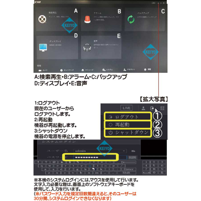 AXR-XVR5104HE-4KL-I3(2TB) レコーダー アナログハイビジョンカメラ ネットワークカメラ CVBS(アナログ)カメラ