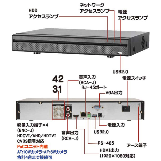 AXR-XVR5104X-4P(2TB) | 200万画素録画マルチフォーマット対応カメラ4