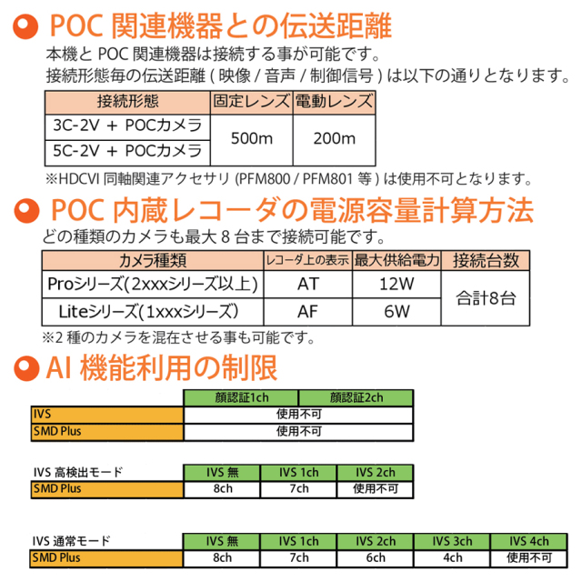 AXR-XVR5108H-I3-8P(2TB) | 500万画素録画マルチフォーマット対応