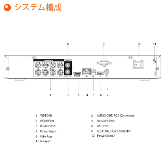 AXR-XVR5108H-I3-8P(2TB)