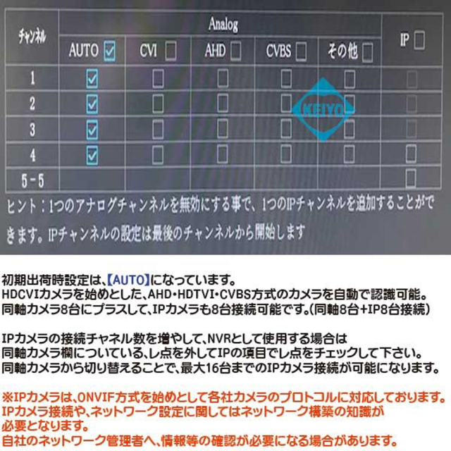 AXR-XVR5108HE-4KL-I3(4TB) 録画機