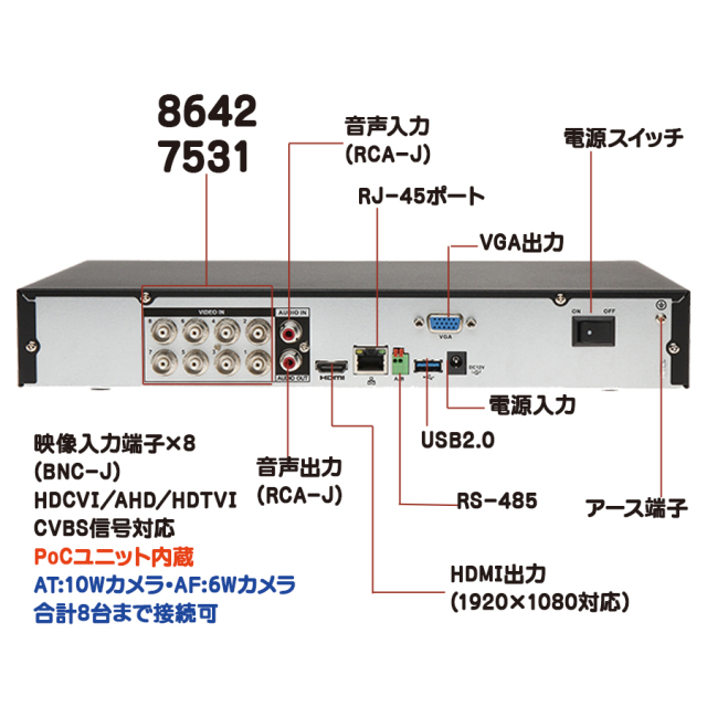 AXR-XVR5108X-8P(2TB) レコーダー アナログハイビジョンカメラ ネットワークカメラ CVBS(アナログ)カメラ