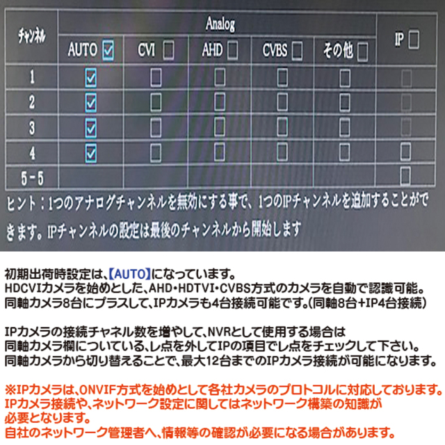 AXR-XVR5108X-8P(2TB) レコーダー アナログハイビジョンカメラ ネットワークカメラ CVBS(アナログ)カメラ