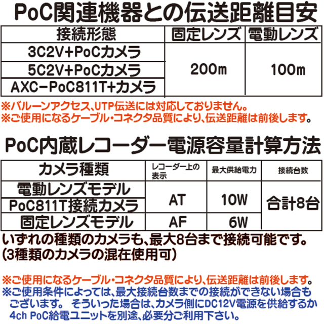 AXR-XVR5108X-8P(2TB) レコーダー アナログハイビジョンカメラ ネットワークカメラ CVBS(アナログ)カメラ