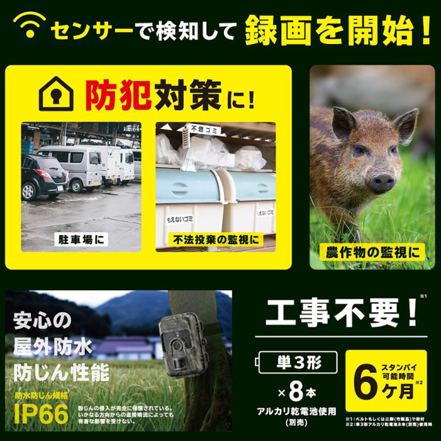 BCM-HH662 トレイルカメラ 防犯カメラ 監視カメラ フィールドカメラ