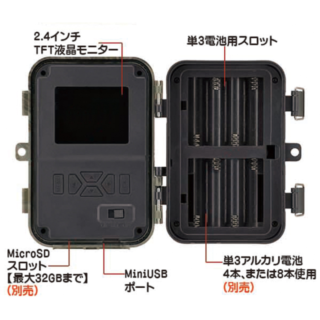 BCM-HH662 トレイルカメラ 防犯カメラ 監視カメラ フィールドカメラ