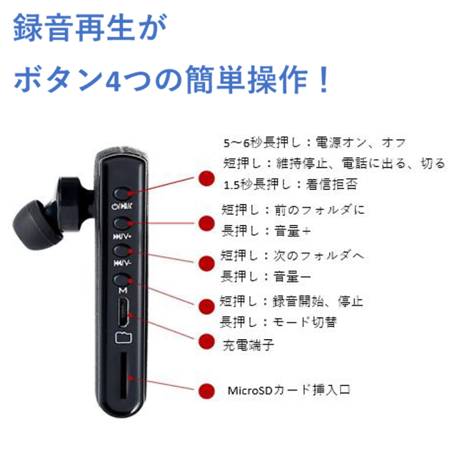 BT-I01 スマホ通話録音機