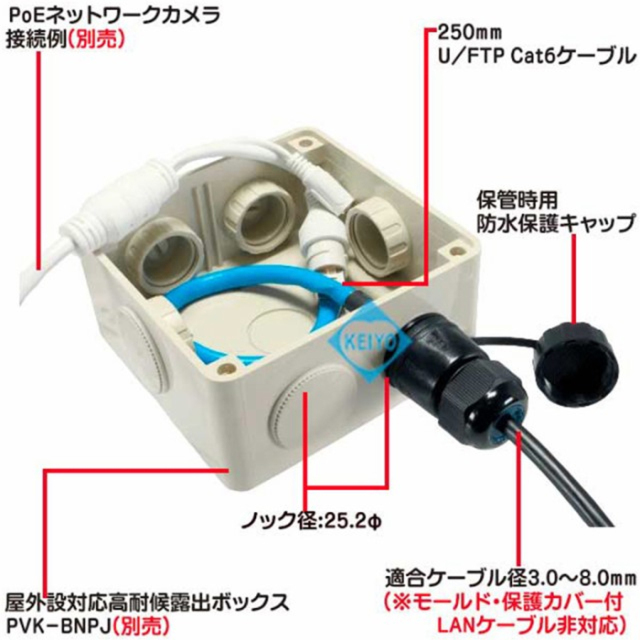 Cat6-WPJ-25 | Cat6屋外用LANモジュラージャック【防犯カメラ】【監視