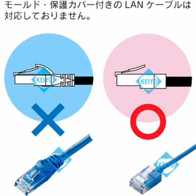 Cat6-WPJ-25L
