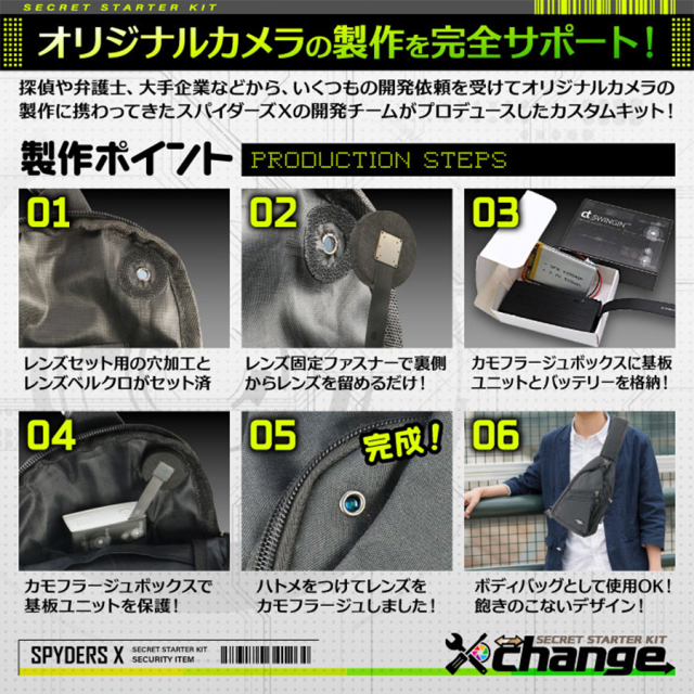 CK-002B カモフラージュカメラ 自作セット チェンジ  オンスクエア スパイダーズX チェンジ スパイカメラ 隠しカメラ