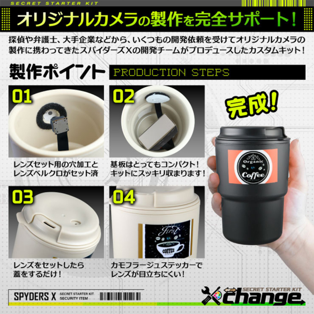 CK-009B カモフラージュカメラ 自作セット チェンジ  オンスクエア スパイダーズX チェンジ スパイカメラ 隠しカメラ