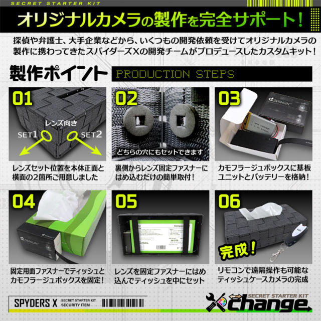 CK-013B カモフラージュカメラ 自作セット チェンジ  オンスクエア スパイダーズX チェンジ スパイカメラ 隠しカメラ