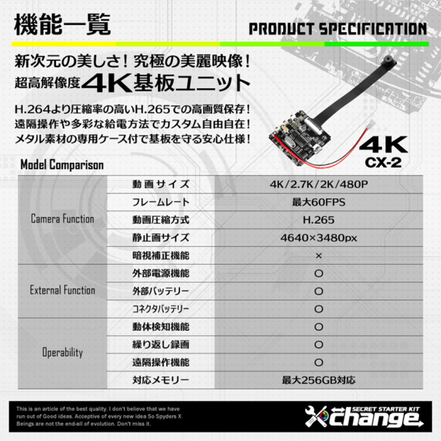 CK-005D | 4K録画対応基板(基盤)ユニット小型カメラ 自作セット