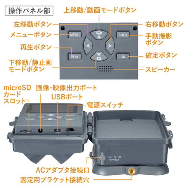 CMS-SC03GY トレイルカメラ 防犯カメラ 監視カメラ フィールドカメラ サンワサプライ