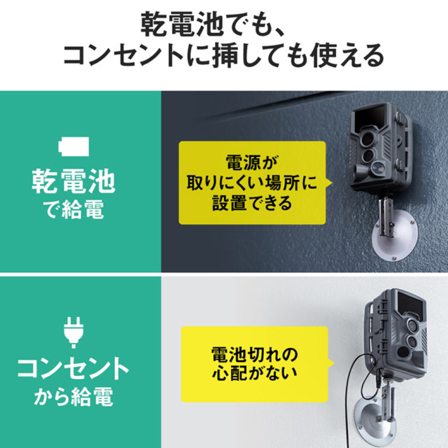 CMS-SC03GY トレイルカメラ 防犯カメラ 監視カメラ フィールドカメラ サンワサプライ