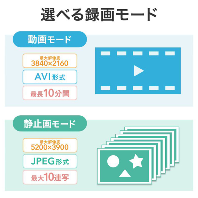 CMS-SC06GY トレイルカメラ 防犯カメラ 監視カメラ フィールドカメラ サンワサプライ
