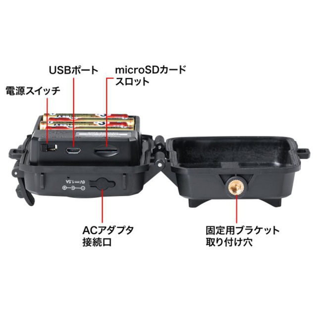 CMS-SC06GY トレイルカメラ 防犯カメラ 監視カメラ フィールドカメラ サンワサプライ