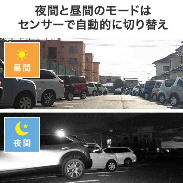 CMS-SC06GY トレイルカメラ 防犯カメラ 監視カメラ フィールドカメラ サンワサプライ